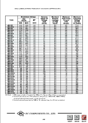 浏览型号SMAJ30A的Datasheet PDF文件第4页