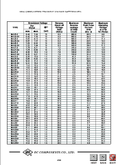 ͺ[name]Datasheet PDFļ3ҳ