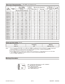浏览型号SMAZ7V5的Datasheet PDF文件第2页