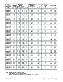 ͺ[name]Datasheet PDFļ2ҳ