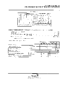 浏览型号SN74LS395AD的Datasheet PDF文件第3页