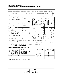 浏览型号SN74LS395AD的Datasheet PDF文件第4页