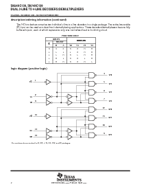 浏览型号SNJ54HC139FK的Datasheet PDF文件第2页