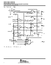 浏览型号SN74LS169BD的Datasheet PDF文件第4页