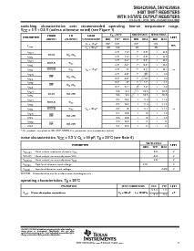 浏览型号SN74LV595APWR的Datasheet PDF文件第11页