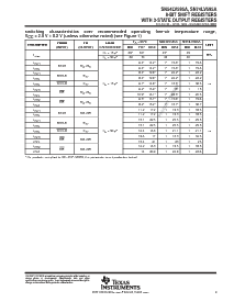 浏览型号SN74LV595APWR的Datasheet PDF文件第9页