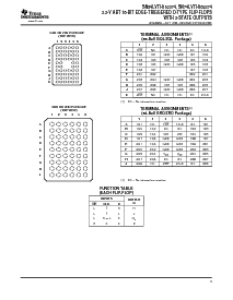 浏览型号SN74LVTH162374KR的Datasheet PDF文件第3页