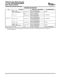 浏览型号SN74LVTH16244ADLG4的Datasheet PDF文件第2页