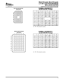 浏览型号SN74LVTH16244ADLG4的Datasheet PDF文件第3页