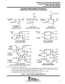 浏览型号SN74ALS541DWR的Datasheet PDF文件第5页