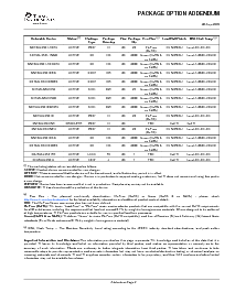 浏览型号SN74ALS541DWR的Datasheet PDF文件第7页