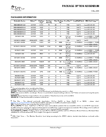 浏览型号SN74AHC14DB的Datasheet PDF文件第6页