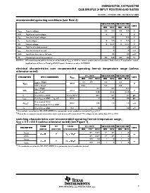 浏览型号SN74AHCT08PWR的Datasheet PDF文件第3页