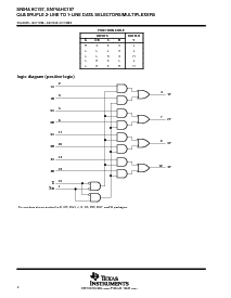 浏览型号SN74AHC157PWR的Datasheet PDF文件第2页