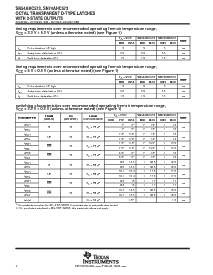 浏览型号SN74AHC573DBLE的Datasheet PDF文件第4页