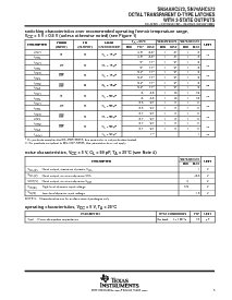 浏览型号SN74AHC573DBLE的Datasheet PDF文件第5页