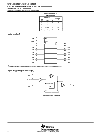 浏览型号SN74AHCT574PW的Datasheet PDF文件第2页