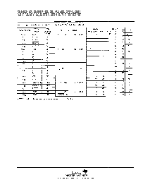 浏览型号SN74LS593NSR的Datasheet PDF文件第8页