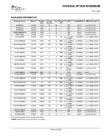 浏览型号SN74HC393DR的Datasheet PDF文件第7页