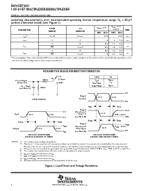 浏览型号SN74CBT3251PWR的Datasheet PDF文件第4页