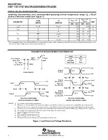 浏览型号SN74CBT3257DRE4的Datasheet PDF文件第4页