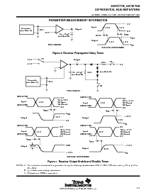 浏览型号SN75177BD的Datasheet PDF文件第7页