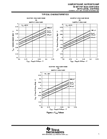 ͺ[name]Datasheet PDFļ5ҳ
