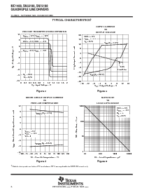 浏览型号SN75188DR的Datasheet PDF文件第6页