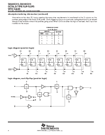 浏览型号SN74HC273DWR的Datasheet PDF文件第2页