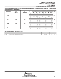 浏览型号SN74HC273DWR的Datasheet PDF文件第5页