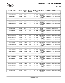 浏览型号SN74HC367NE4的Datasheet PDF文件第8页