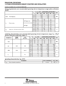 浏览型号SN74HC4060NSR的Datasheet PDF文件第4页