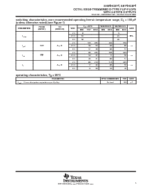 浏览型号SN74HC574PW的Datasheet PDF文件第5页