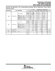 ͺ[name]Datasheet PDFļ5ҳ