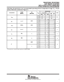 ͺ[name]Datasheet PDFļ7ҳ