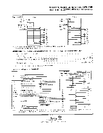 浏览型号SN74LS595DRE4的Datasheet PDF文件第3页