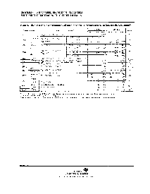 浏览型号SN74LS595DRE4的Datasheet PDF文件第4页