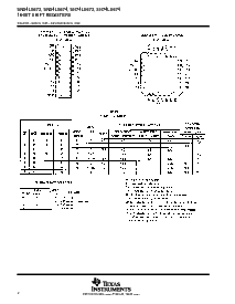 浏览型号SN74LS673NE4的Datasheet PDF文件第2页