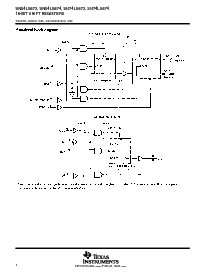 浏览型号SN74LS673NE4的Datasheet PDF文件第4页