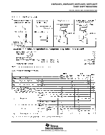 浏览型号SN74LS673NE4的Datasheet PDF文件第5页