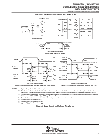 浏览型号SN74HCT541DWR的Datasheet PDF文件第5页