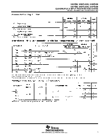 浏览型号SN74LS08DBR的Datasheet PDF文件第5页