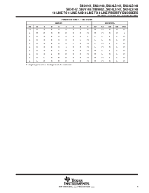 浏览型号SN74LS148NSR的Datasheet PDF文件第3页