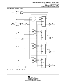 浏览型号SN74LS173AD的Datasheet PDF文件第3页