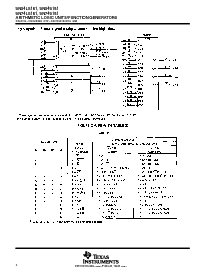 浏览型号SN74LS181N3的Datasheet PDF文件第4页