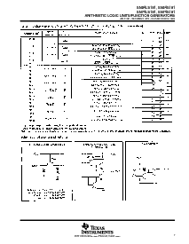 浏览型号SN74LS181N3的Datasheet PDF文件第7页