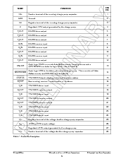 ͺ[name]Datasheet PDFļ5ҳ