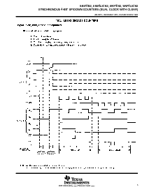 浏览型号SN74LS193DR的Datasheet PDF文件第5页