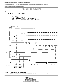 浏览型号SN74LS193DR的Datasheet PDF文件第6页