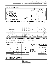 浏览型号SN74LS193DR的Datasheet PDF文件第7页